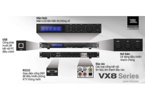 Hướng Dẩn Sử Dụng Vang Số JBL VX8, Khắc Phục Lỗi