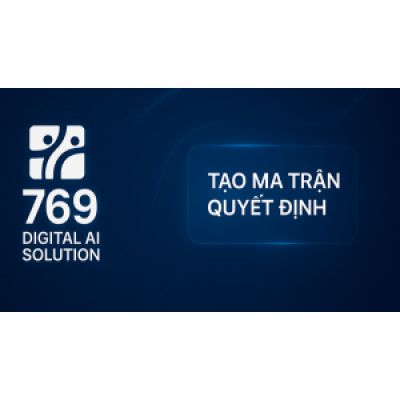 Prompt Xây Dựng Ma Trận Quyết Định Đầu Tư