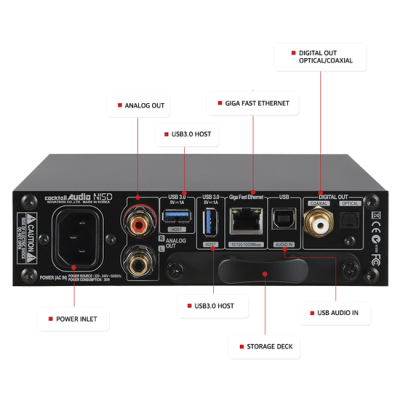 Đầu giải mã DAC Cocktail Audio N15D 