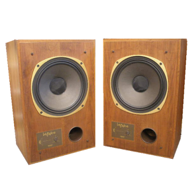 Loa Tannoy Impulse 15 | Loa Hiend Anh Quốc