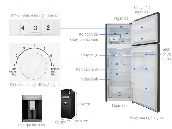 Tủ lạnh LG 315 Lít GN-D315BL