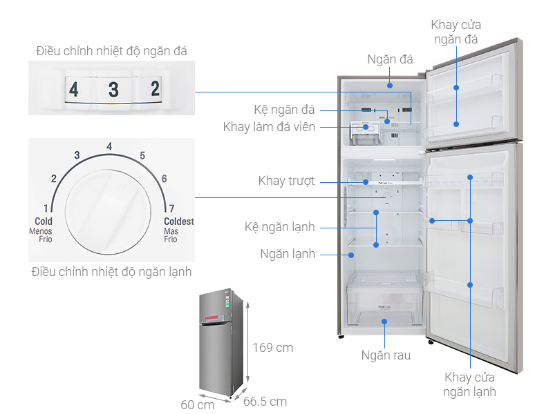 Tủ lạnh LG 315 lít GN-M315PS