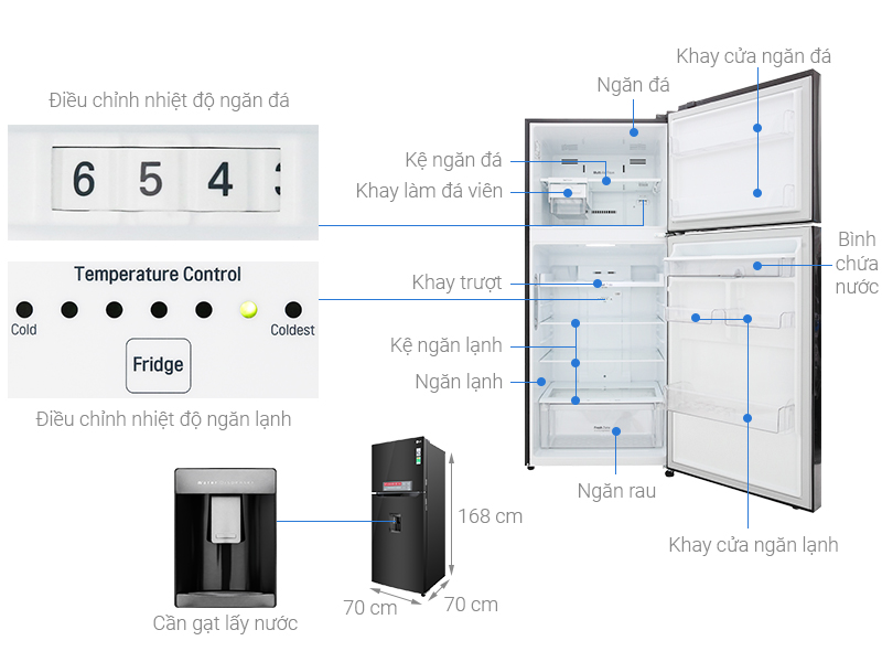 Tủ lạnh LG 393 Lít GN-D422BL