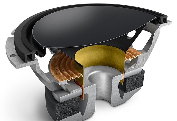 Âm Thanh Loa KEF R5 Meta