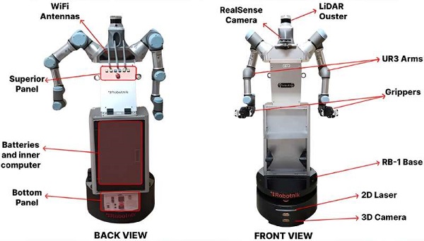 Đánh Giá Robot Cảnh Báo Khẩn Cấp Cho Người Già