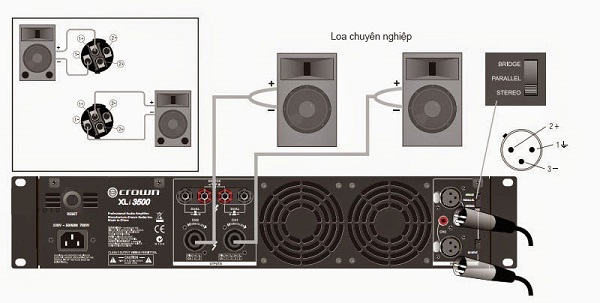 Bước 3: Kết Nối JBL VX9 Xuống Cục Đẩy Công Suất