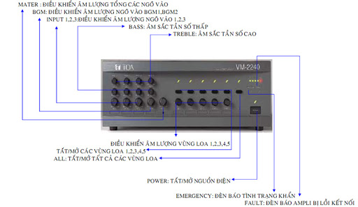 amply toa vm 2240