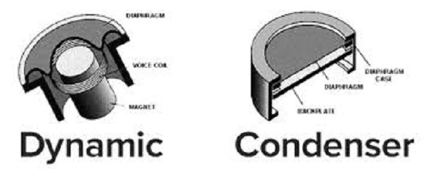 Micro Chất Lượng Dynamic Vs Condenser Cho Loa JBL PRX ONE