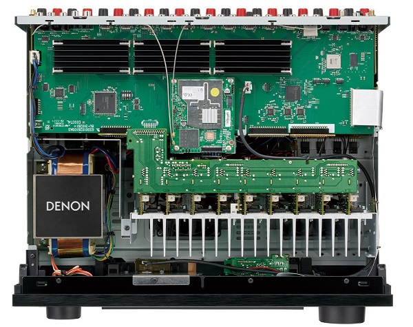 Thông số kỹ thuật Denon AVC X4800H