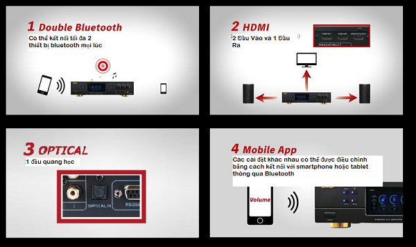 Hướng Dẫn Sử Dụng BMB DAR 350HD4