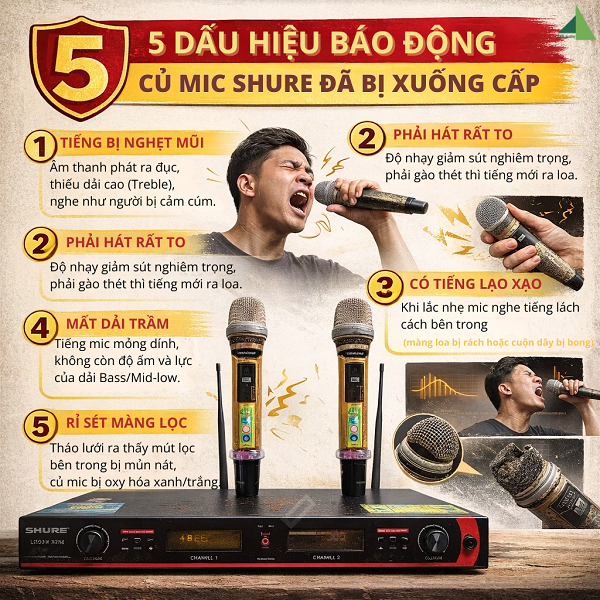 5 Dấu Hiệu Micro Shure Xuống Cấp