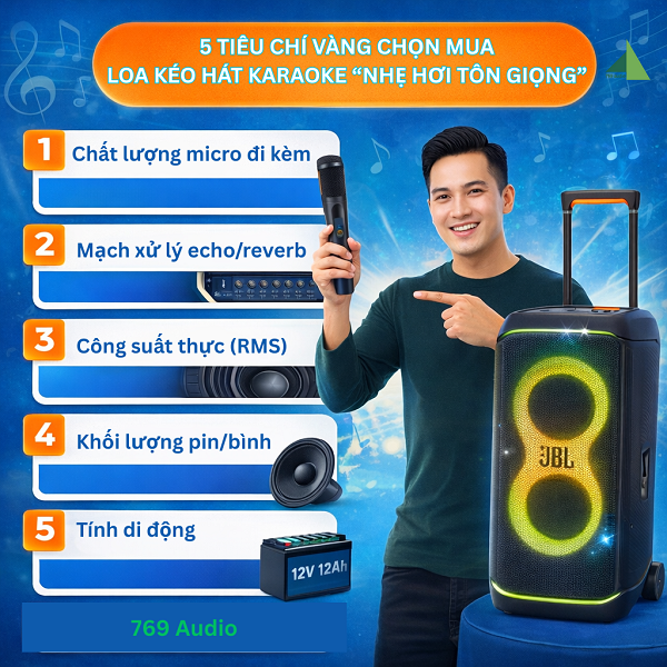 5 Tiêu Chí Vàng Chọn Mua Loa Kéo Hát Karaoke 