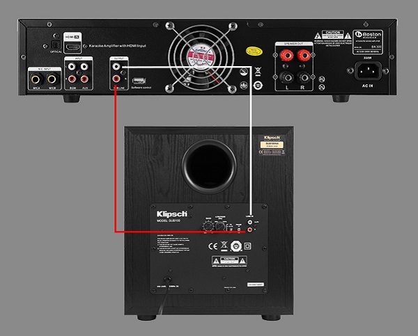 Hướng Dẫn Đấu Dây Loa Sub Karaoke Khi Thiếu Cổng Sub Out