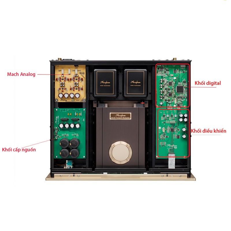 Accuphase-DP-720-7