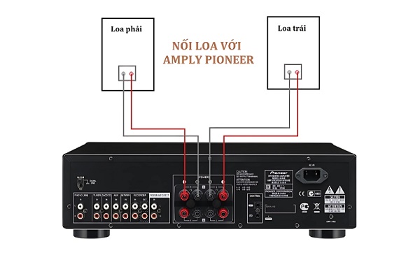 Amply Karaoke Kết Nối Đầu Karaoke