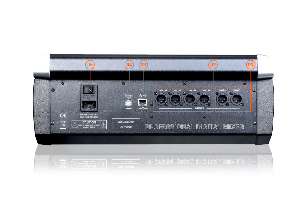 Thông số kỹ thuật Bàn Mixer CAVS RV12X