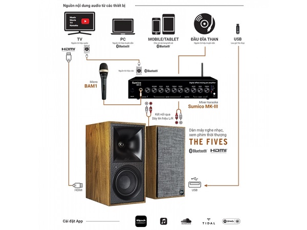 Bước nhảy vọt về công nghệ