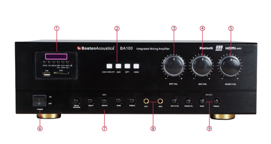 Thông tin Chi tiết Boston Acoustics BA180