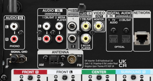 Các Cổng Kết Nối Amply Denon AVR X1800H