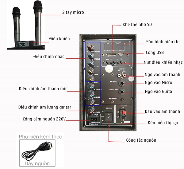 Cấu Tạo Chi Tiết Loa Kéo Di Động