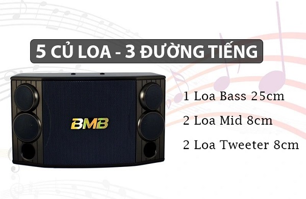 Giải Pháp Loa BMB Chung Cư