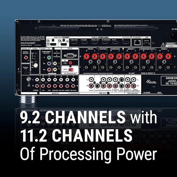 Hệ Thống Kết Nối Amply Onkyo TX-RZ50