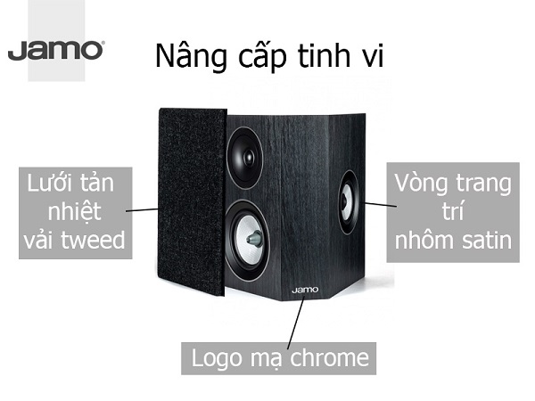 Hệ Thống Loa Jamo C9 Sur II