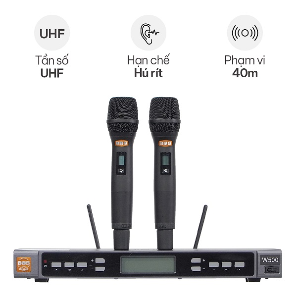 Kết Luận Micro Không Dây Boston