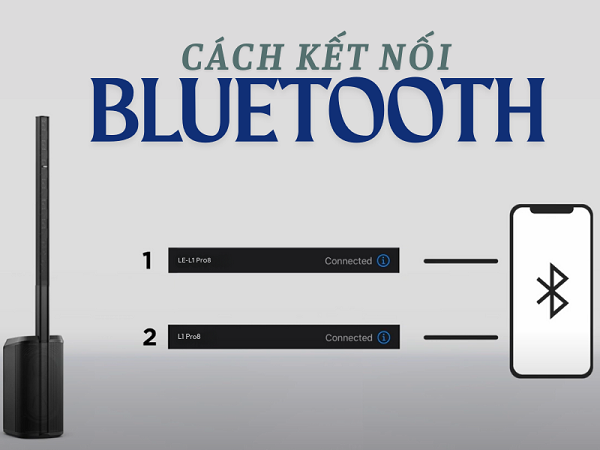 Kết Nối Toàn Diện Loa Bose L1 Pro 8