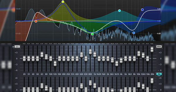 Kỹ Thuật EQ Cho Mọi Phòng Họp
