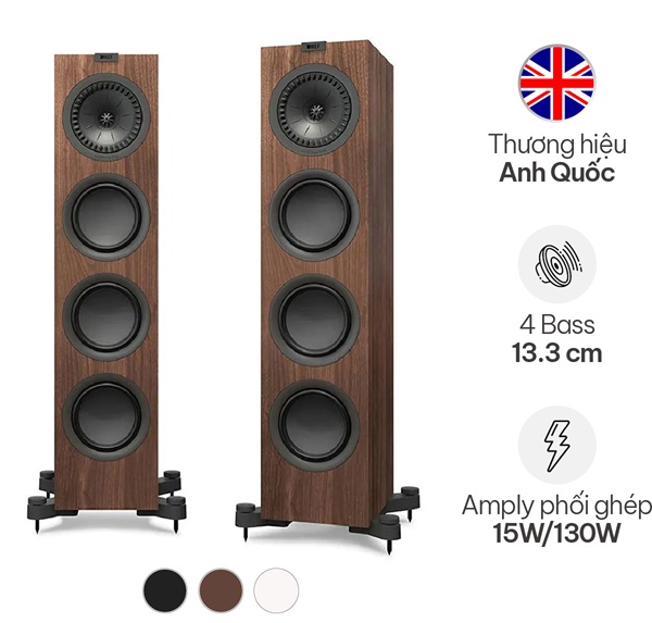 Kết Luận KEF