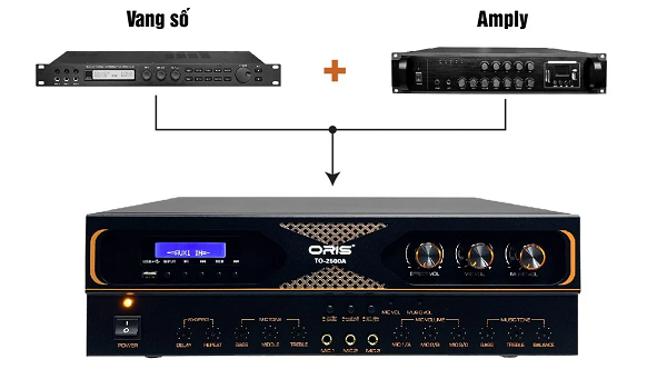 Khả Năng Kết Nối Amply karaoke Oris TO-2500A