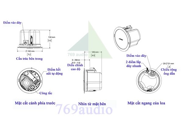 Khả Năng Kết Nối Loa Âm Trần Bose FS2C