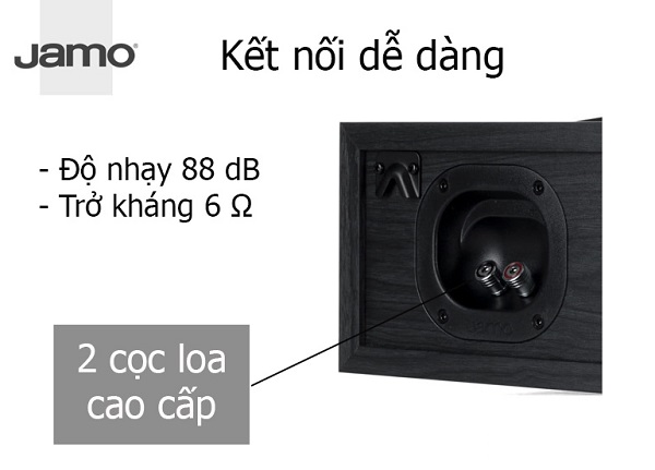 Khả Năng Kết Nối Loa Jamo C9 Center II