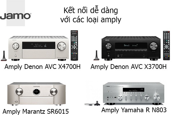 Khả Năng Tương Thích Loa Jamo C95 II