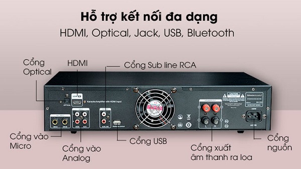 Kiểm Tra Các Cổng Kết Nối Amply Karaoke
