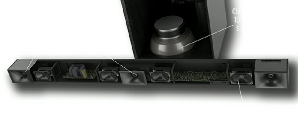 Loa Klipsch Cinema 600 chất lượng âm thanh