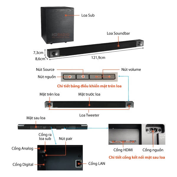 Thông số kỹ thuật Klipsch Cinema 800