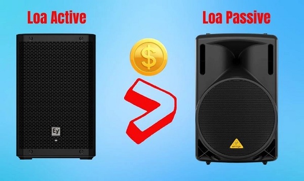 Lựa Chọn Loa Passive Hay Active