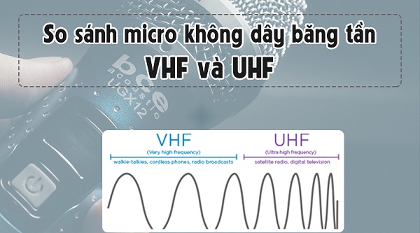 Loại Sóng Micro Không Dây