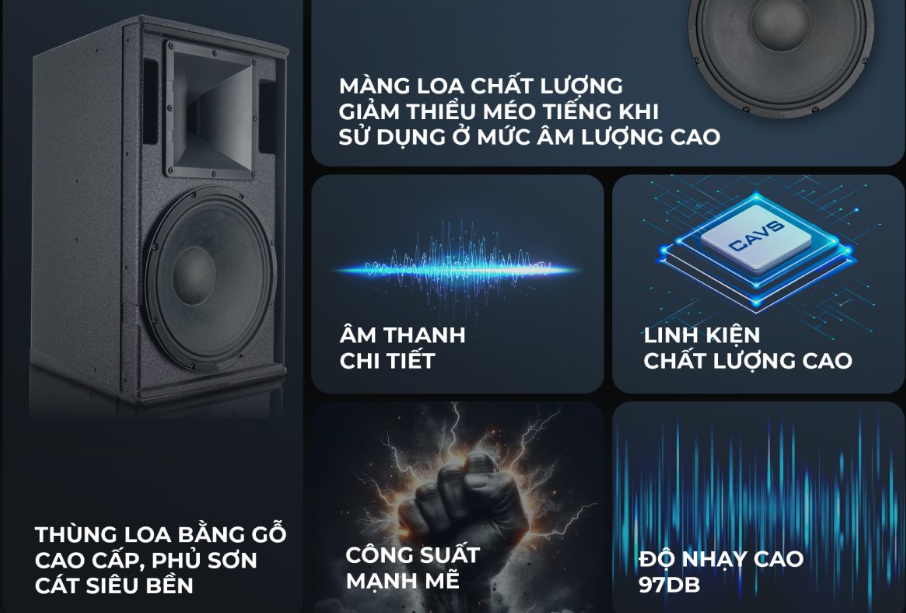 Trải nghiệm chất âm Loa Full CAVS G12