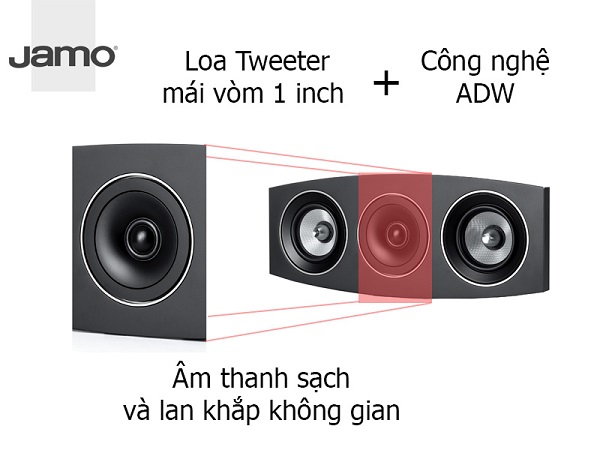 Loa Jamo C9 Center II Chất Lượng Vượt Trội 
