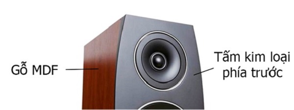 Loa Jamo C93 II Chất Âm Cổ Điển Chi Tiết