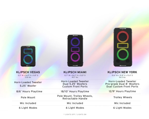 Loa Klipsch New York Thiết Kế Hiện Đại