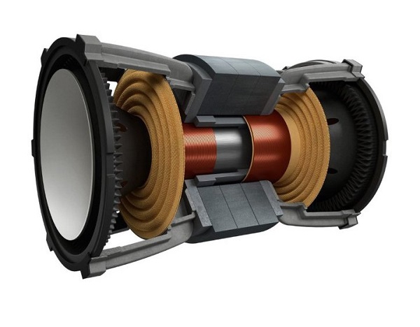 Củ loa KEF KC62