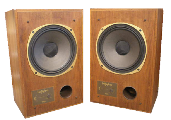 Loa Tannoy Impulse 15