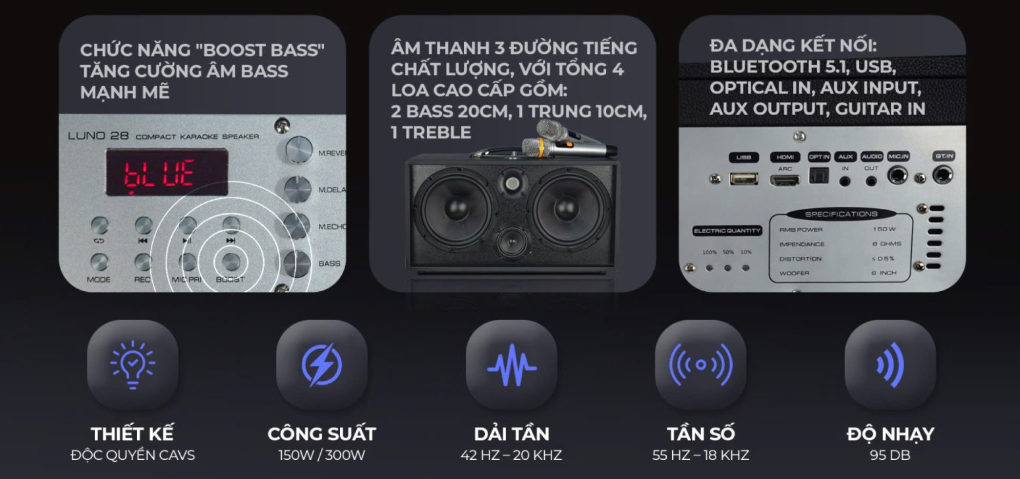 Thông số kỹ thuật Loa xách tay CAVS LUNO 28 phiên bản dọc 