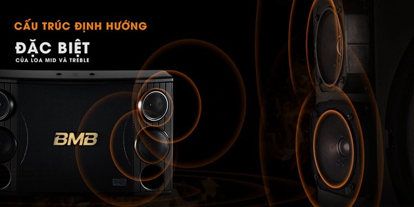 Mức Giá Hời Khi Mua Loa BMB