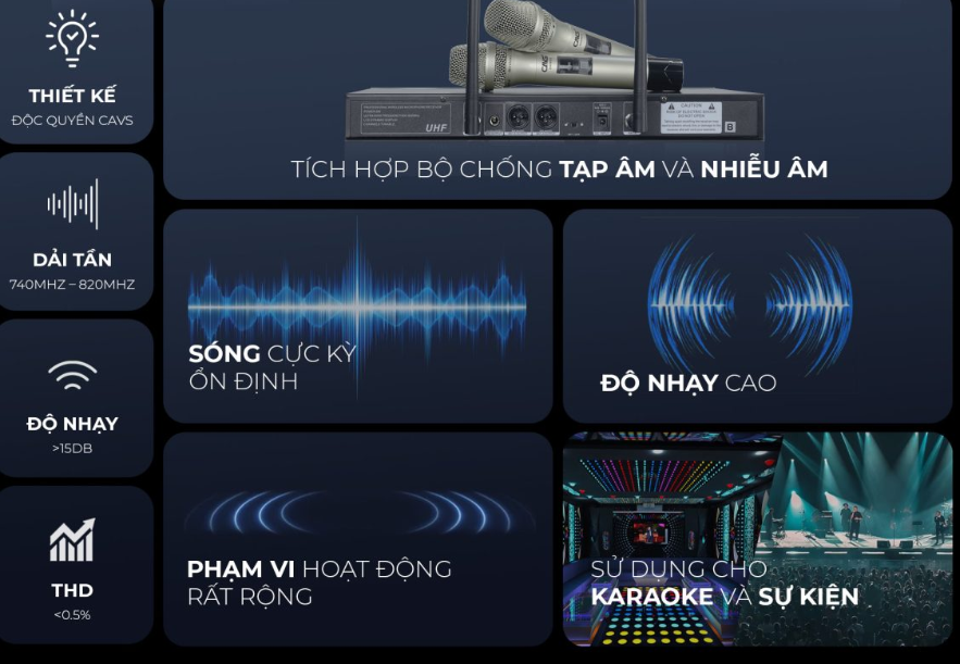 Trải nghiệm chất âm và tính năng Mic không dây CAVS 2000SE II
