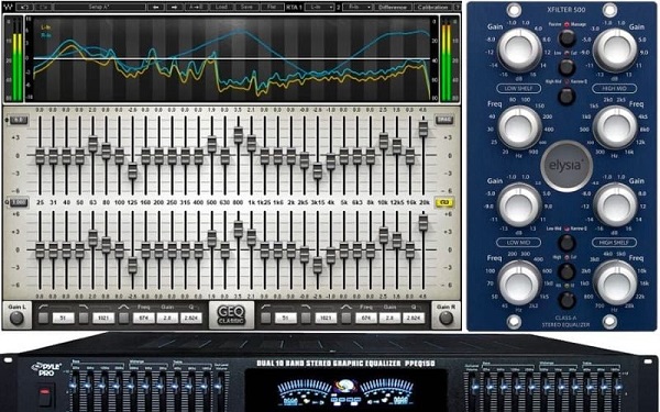 Phân Tích Các Loại Equalizer